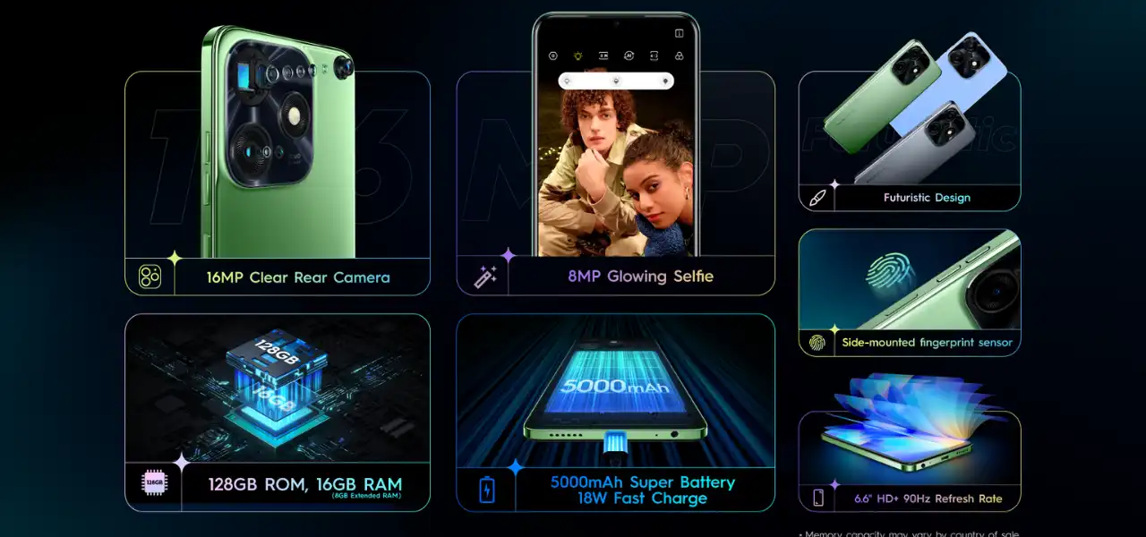Tecno spark 10c features