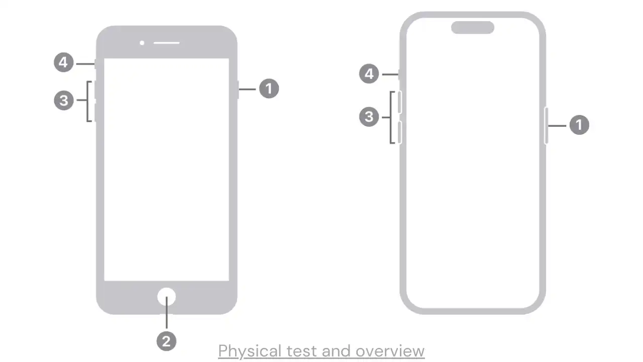 Tips to buy used iPhone - Things to check before buying used iPhone