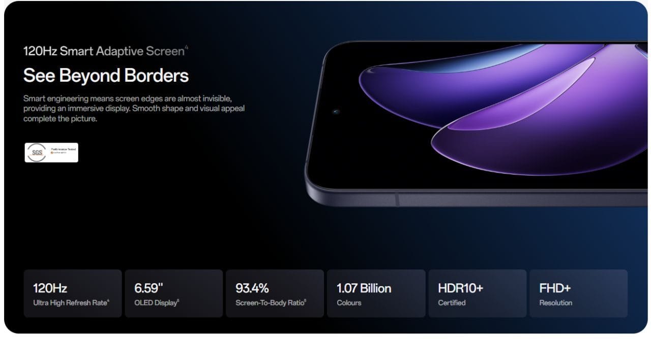 Oppo Reno 13