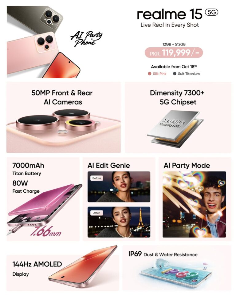 Realme 15