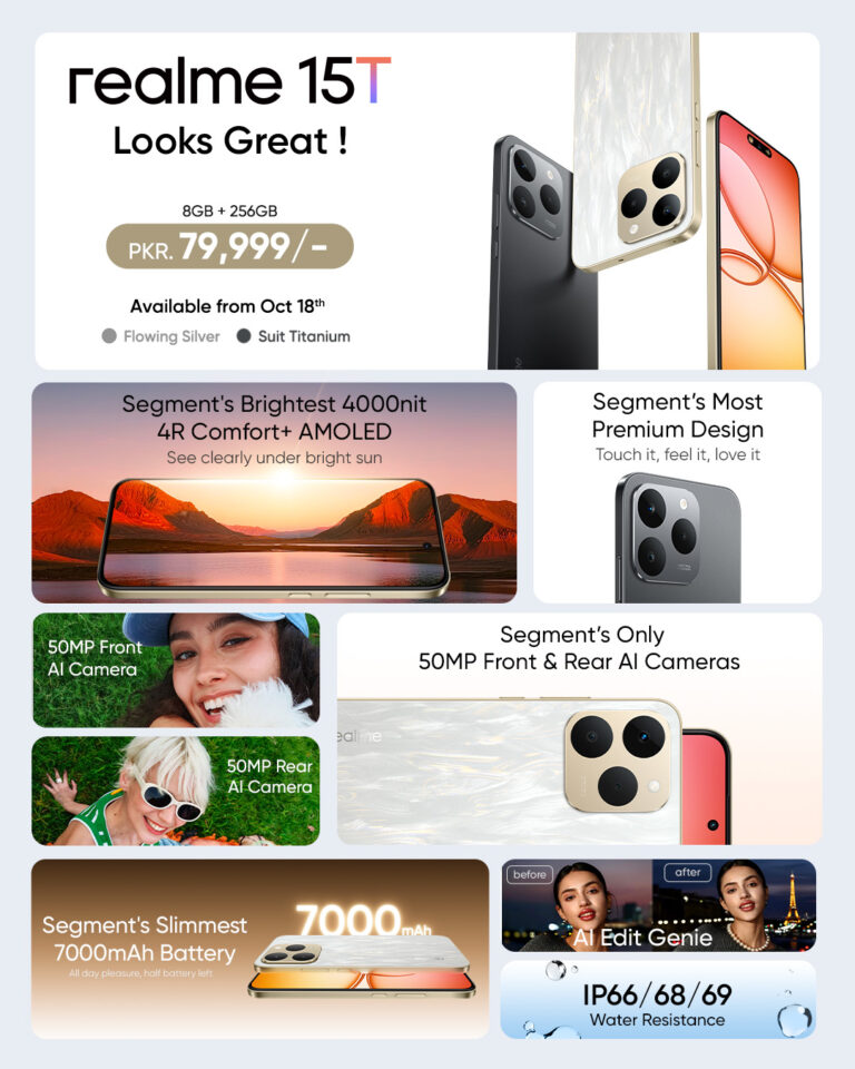 Realme 15T