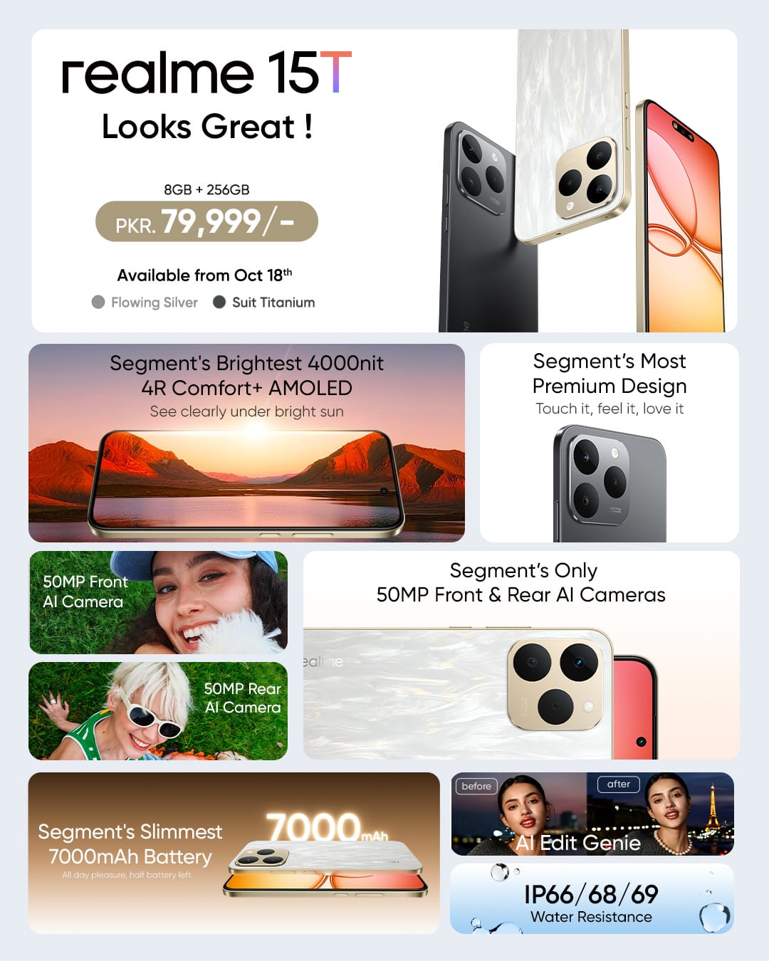 Realme 15T